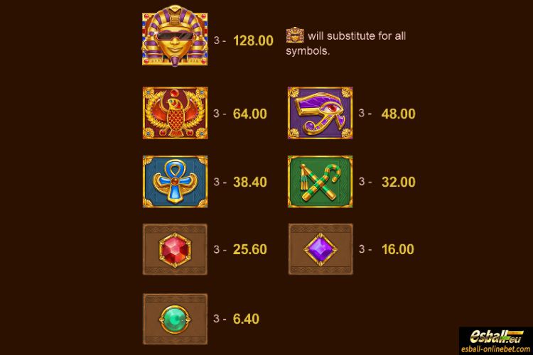 Fancy Egypt Slot Paytable Fancy Egypt Slot Paytable