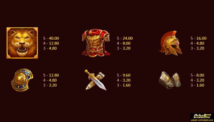 Gladiator Slot Paytable Gladiator Slot Paytable