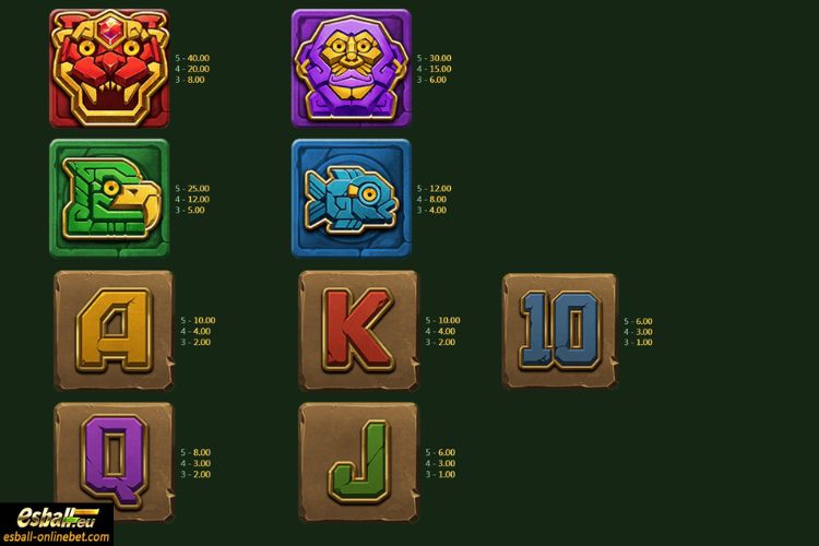 Golden Aztec Paytable Golden Aztec Paytable