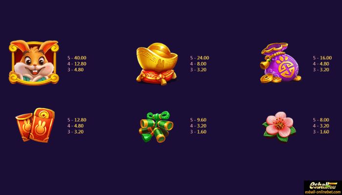 Golden Bunny Slot Paytable Golden Bunny Slot Paytable
