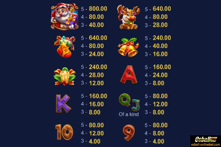 Lucky Star Paytable Lucky Star Paytable