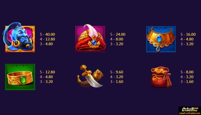 Magic Lamp Slot Paytable