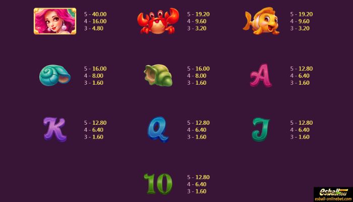 Mermaid Slingo Slot Paytable Mermaid Slingo Slot Paytable