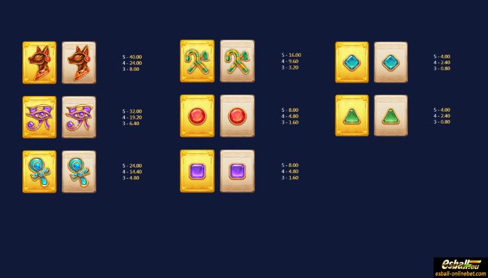 Super Egypt Slot Paytable Super Egypt Slot Paytable