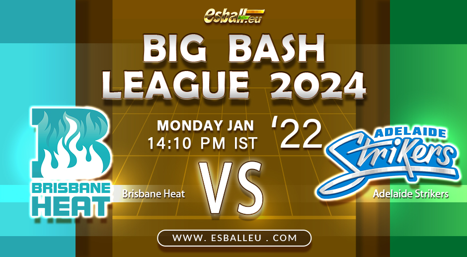 Brisbane Heat vs Adelaide Strikers BBL Final 2024 Prediction