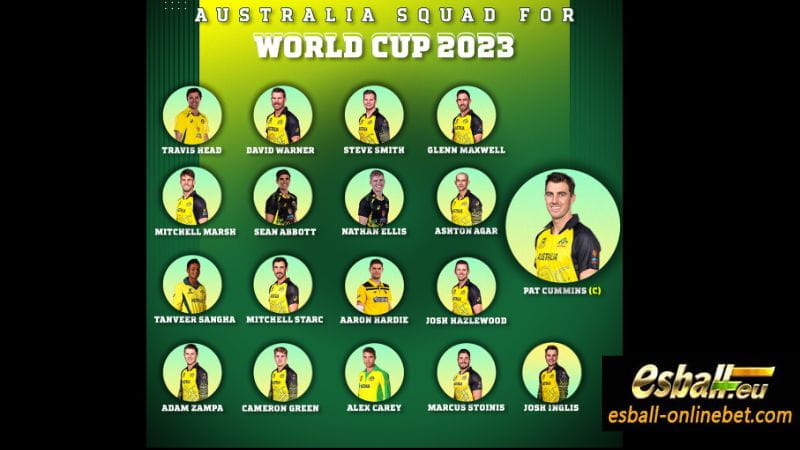 CWC 2023 Australian Cricket Team Unveiling the Powerhouse CWC 2023 Australian Cricket Team Unveiling the Powerhouse