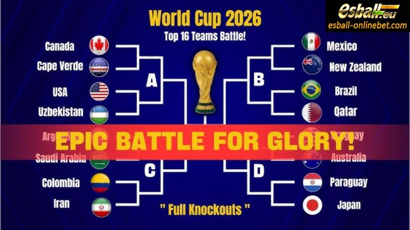 FIFA World Cup 2026 Football betting Strategy India FIFA World Cup 2026 Football betting Strategy India