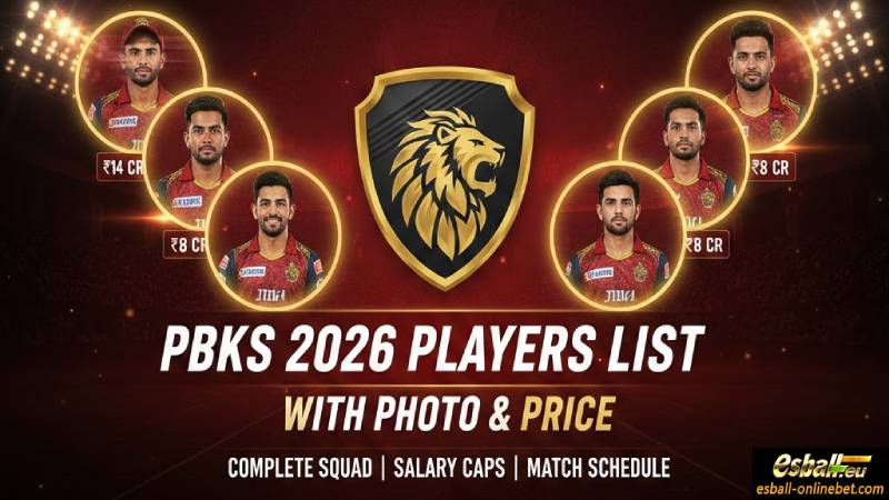 PBKS 2026 Players List With Photo & Price