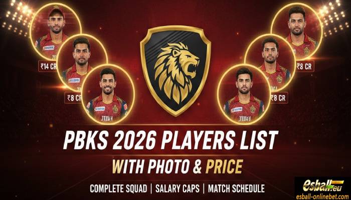 Punjab Kings 2026 Players List With Photo, Price Punjab Kings 2026 Players List With Photo, Price