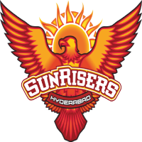 IPL 2023 Teams - Sunrisers Hyderabad