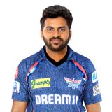 Shardul Thakur Shardul Thakur
