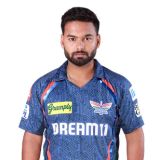 Rishabh Pant (C) Rishabh Pant (C)