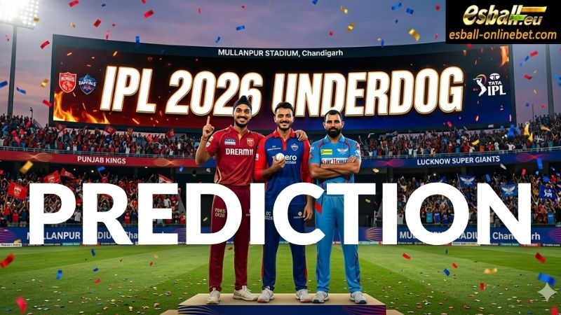 IPL 2026 Underdog Watch