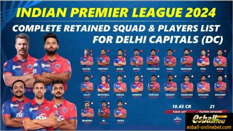 Delhi Capitals 2024 Team and All Player List IPL Cricket