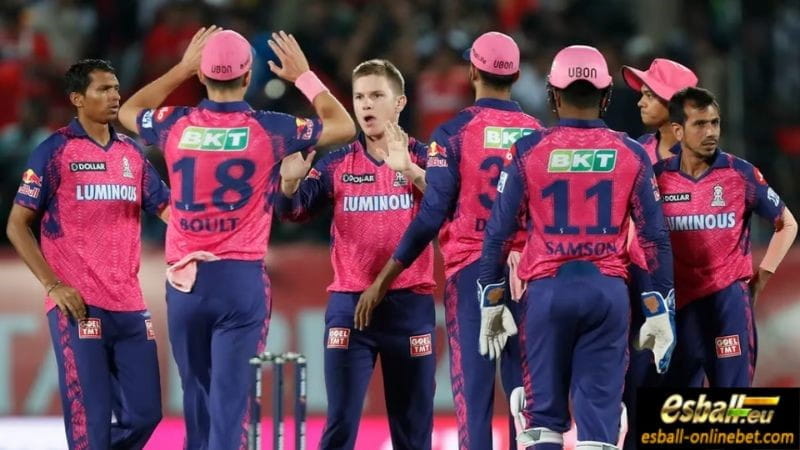 Rajasthan Royals Players List 2024, Sponsor, and Management Rajasthan Royals Players List 2024, Sponsor, and Management