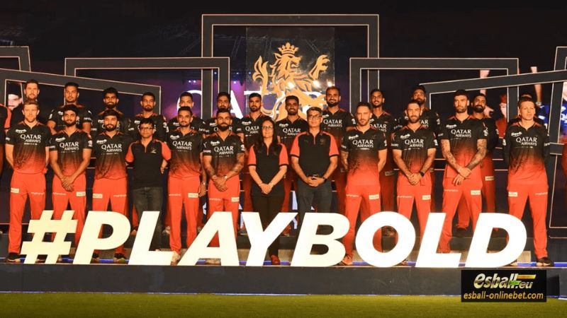 Royal Challengers Bangalore Squad 2024 Players and Auction