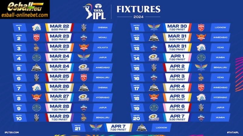Cricket Match IPL Schedule 2024, IPL Game Schedule Details Cricket Match IPL Schedule 2024, IPL Game Schedule Details