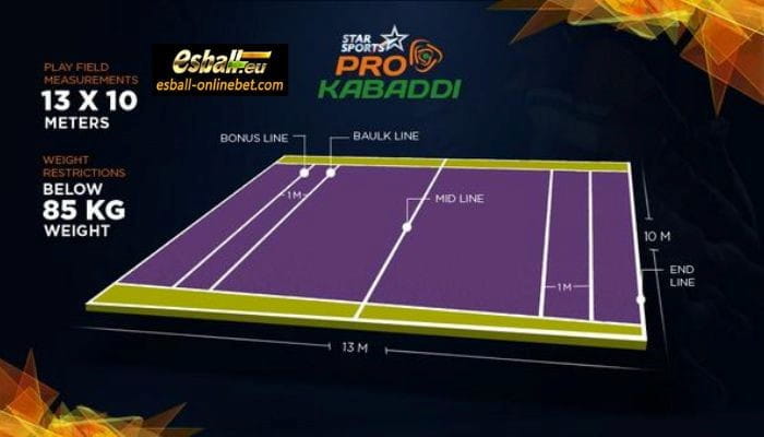 Kabaddi Ground Types, Measurements, Dimensions & Markings