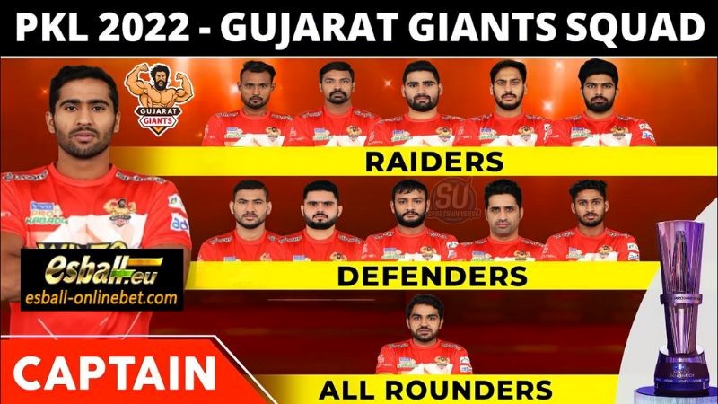 Gujrat Giants: Kabaddi Pro Team Intro, Stats, Performance