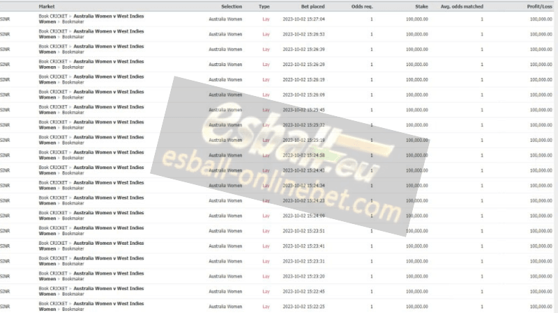 Using Cricket Parlay Betting Strategy Big Win 100 Lakh Using Cricket Parlay Betting Strategy Big Win 100 Lakh