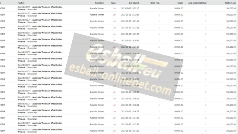 Using Cricket Parlay Betting Strategy Big Win 100 Lakh Using Cricket Parlay Betting Strategy Big Win 100 Lakh