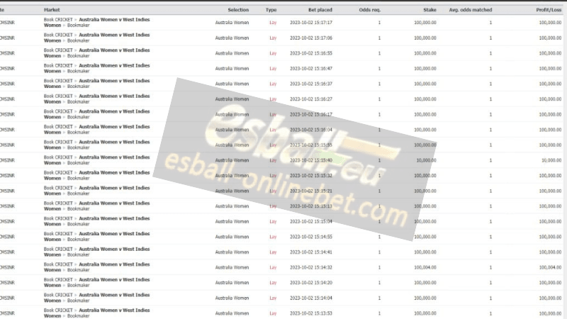 Using Cricket Parlay Betting Strategy Big Win 100 Lakh Using Cricket Parlay Betting Strategy Big Win 100 Lakh