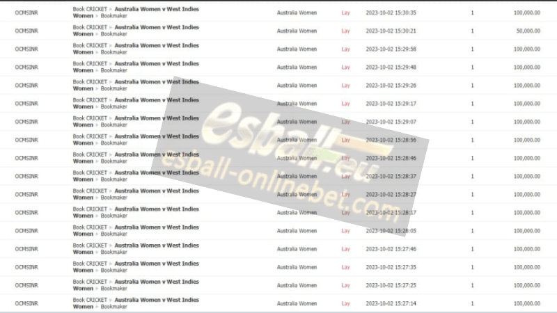 Using Cricket Parlay Betting Strategy Big Win 100 Lakh Using Cricket Parlay Betting Strategy Big Win 100 Lakh
