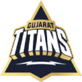 IPL 2023 Released Team List - Gujarat Titans (GT)