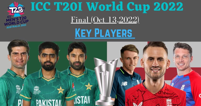 T20 World Cup 2022 Final Pakistan Vs England Match Prediction: Key Players