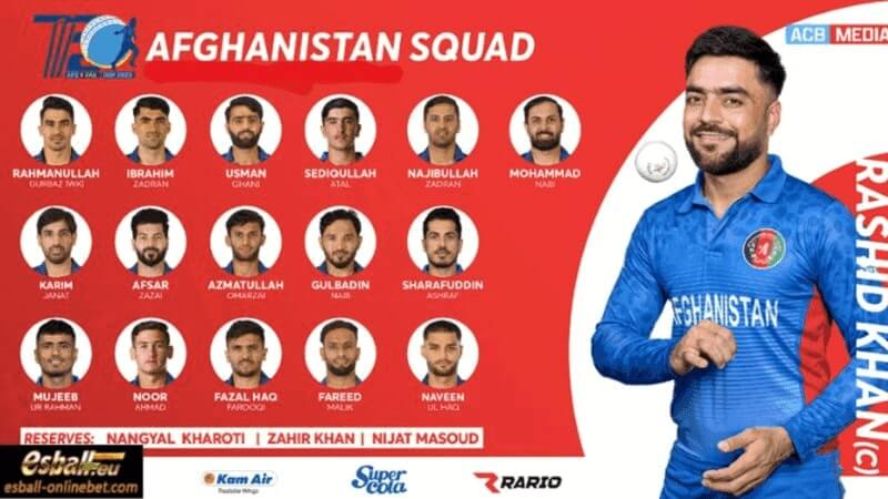Important Players for the Afghanistan Team Important Players for the Afghanistan Team