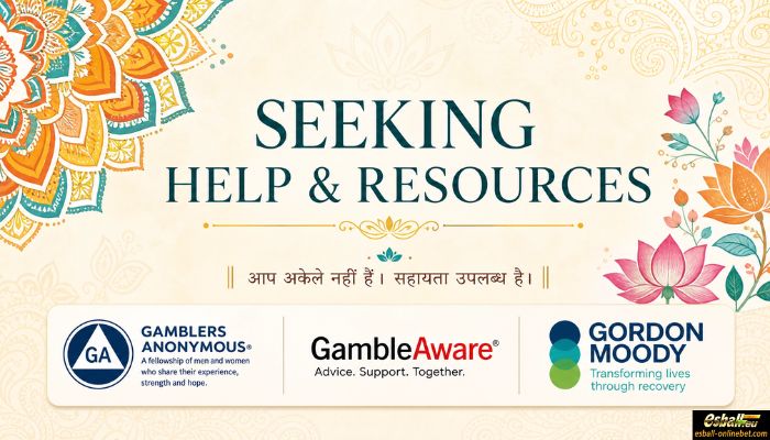 Seeking Help & Resources Seeking Help & Resources